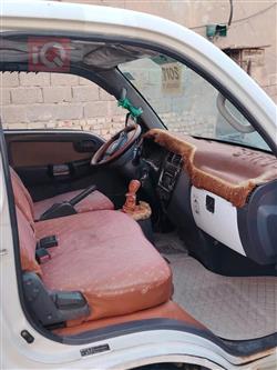 كيا بونكو